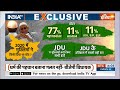 UP Name Plate Controversy : मुस्लिम वोट का लॉयल्टी टेस्ट..शुरू हो चुका है | Hindu Musluim | Jayant