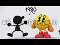 Pac-Man VS. Mr. Game and Watch | Confronto de Lendas ft.AdamProds