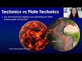 Not ALL Tectonics is ‘Plate’ Tectonics (w/Steven Baumann!) | GEO GIRL