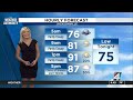 Meteorologist Katie Garner has your Forecast