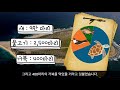 황량한 모래섬에 15년간 고립됐던 사람들의 이야기(ft.트로멜린섬의 비극)