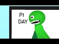 Happy Pi Day!                      Posting at 1:59pm