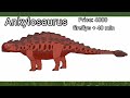 Ideias de atualizações pré história dinossaur survival! #2 (Roblox)