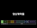 240711 목요일 운동 기록 - 등, 삼두 (2+4분할 프로그램)