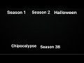 Big city greens intro comparison (Season 1,Season 2,Halloween,Chipocalypse,Season 3B)