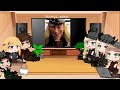 RTTE reacts to the Future HTTYD - PART 1 | Gacha Club