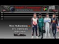 Height Comparison - Formula 1 Drivers (2024)