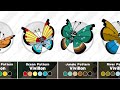 Pokemon All 20 Forms of Vivillon Patterns Comparison