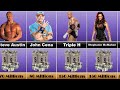 The Most Richest 40 WWE wrestlers according to the 2024