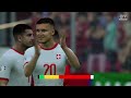 EA FC 24 - Hungary vs Switzerland | EURO 2024 | Ft. Xhaka | Xbox One S Gameplay