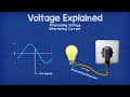 Voltage Explained - What is Voltage? Basic electricity  potential difference