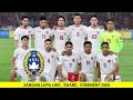 Seeding Pots World Cup Qualifiers Round 3 Zona AFC Asian 2024