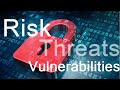 What is Risk, Threat and Vulnerability? Relationship between Risk, Threat & vulnerability explained.