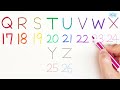 Writing the alphabet along the dotted lines | ABC Song | ABC for kids