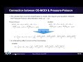 LxLaser 2024 - One-Shot Omnidirectional Pressure Integration Through Matrix Inversion