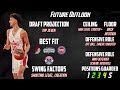 Zaccharie Risacher Scouting Report | 2024 NBA Draft Breakdowns