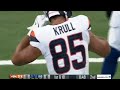 Indianapolis Colts vs Denver Broncos  Full Game | Aug 11 | 2024 NFL Highlights Preseason