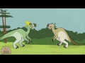 15 HERBIVOROUS DINOSAURS | Stegosaurus | Dinosaur Cartoons for Children by I'm A Dinosaur