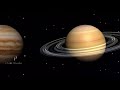 Why does life exist on Earth only? | I cube telugu | space videos in Telugu | how earth support life
