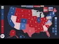 HARRIS vs TRUMP | 2024 Presidential Election Map Prediction (JULY)