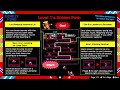 Nintendo World Championships: NES Edition Gameplay Walkthrough Part 4 - Donkey Kong!