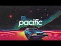 Funk Pop Type Beat - 