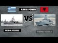 Greece vs Albania Military Power Comparison 2024