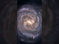 The Milky Way in 100,000,000,000 Years #Shorts