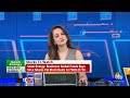 Bazaar: The Most Comprehensive Show On Stock Markets | Full Show | July 9, 2024 | CNBC TV18