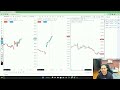 Live Trading- Option Buying After A Big Gap up