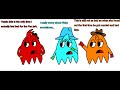 Pac-Man Comic Dub Compilation [Vol. 3] (MEGA VIDEO)