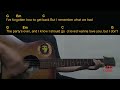 Ashe - I Wanna Love You (But I Don't) Guitar Chords cover