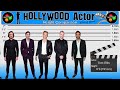 Hollywood Actor Height Comparison | Tallest and Shortest Young Actors