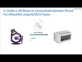 Connect FX5U PLC and C# via SLMP protocol (QnA compatible 3E frame)