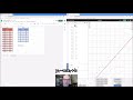 Intro to Scatter Plots and Linear Regression