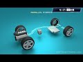 ＜ENG-sub＞ Electric Motors___How they work
