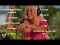 Karol G Exitos Mix Reggaeton Music