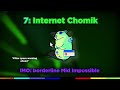 (NEW) Ranking the Impossible Chomiks from Easiest to Hardest (SPOILERS) | Find The Chomiks [Roblox]