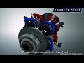 ＜ENG-sub＞ 1-stroke Engine: Discover the Revolutionary e-REX Engine (Is it real?)