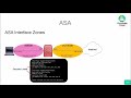 ASA Firewall - Cisco ASA Firewall Full Course | 2022