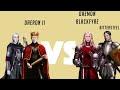 The 3 Most Powerful Targaryens (Game of Thrones Lore)