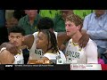 Baylor vs Texas | 2024.3.4 | NCAAB Game