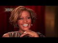 Whitney Houston: Bobby Brown Was Jealous of My Success | The Oprah Winfrey Show | OWN