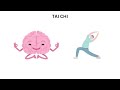 Every Types Of Martial Art Explained in 7 Minutes
