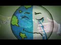 She is Earth | An Awareness to Save our Planet From a Complete Devastation