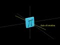 Quaternions and 3d rotation, explained interactively